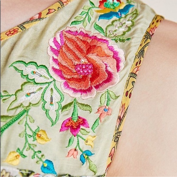 Anthropologie NWT Embroidery Beaded Ananya Tunic Dress by Tanvi Kedia - Picture 2 of 9